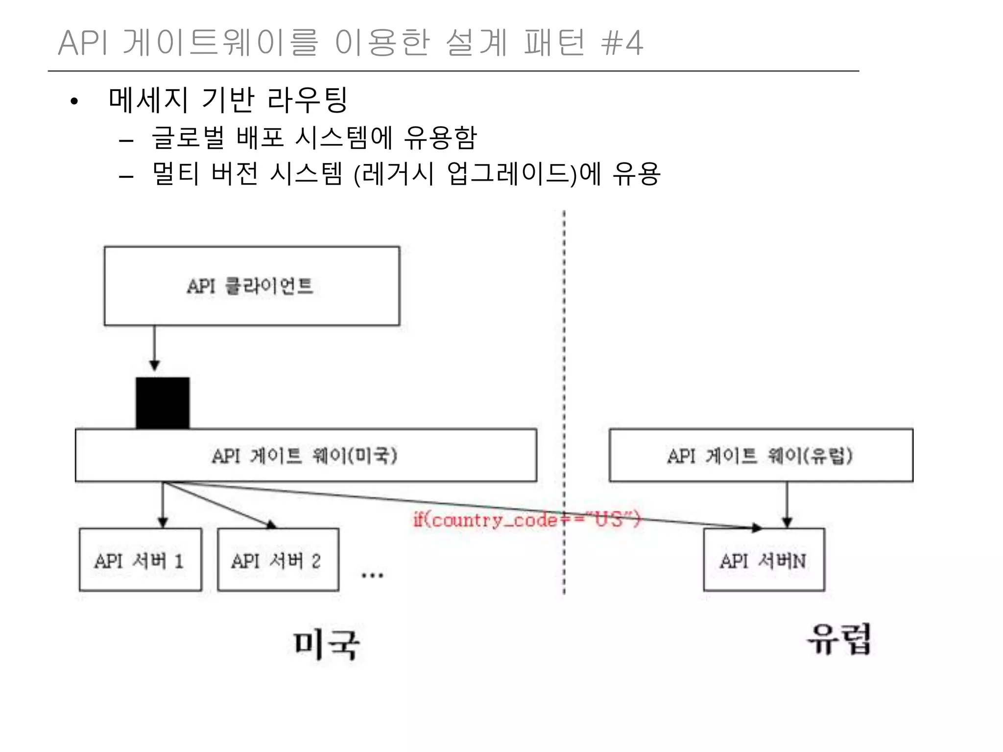 API 게이트웨이를 이용한 설계 패턴 #4
• 메세지 기반 라우팅
– 글로벌 배포 시스템에 유용함
– 멀티 버전 시스템 (레거시 업그레이드)에 유용
 
