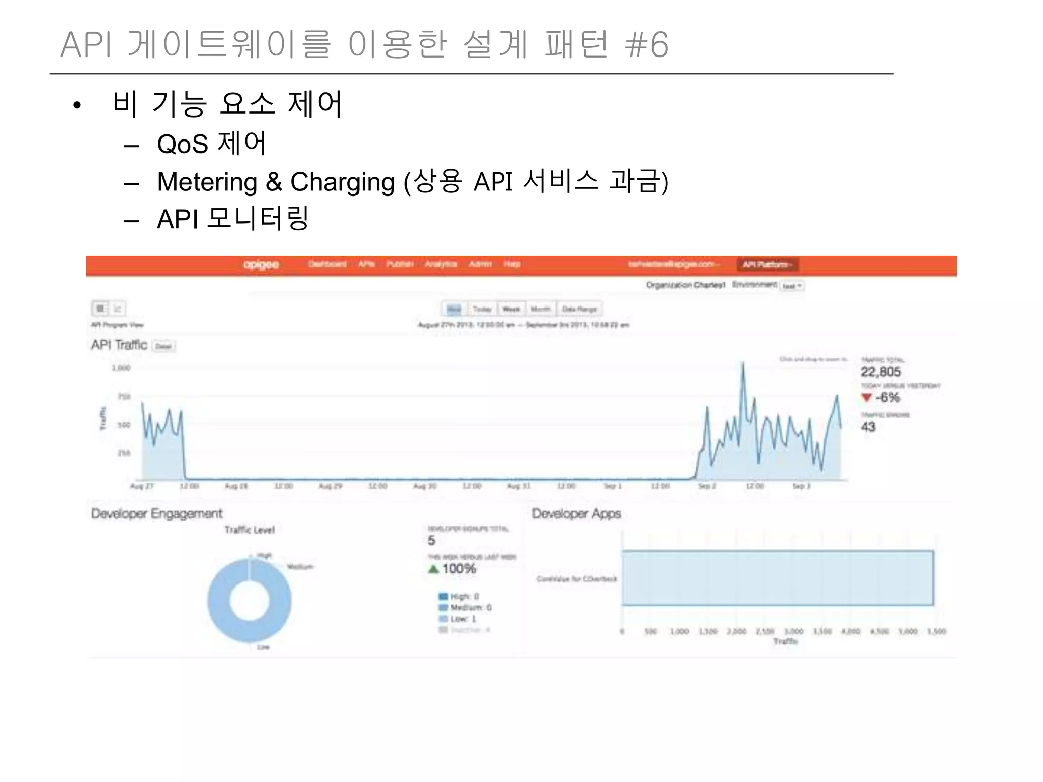 • 비 기능 요소 제어
– QoS 제어
– Metering & Charging (상용 API 서비스 과금)
– API 모니터링
API 게이트웨이를 이용한 설계 패턴 #6
 