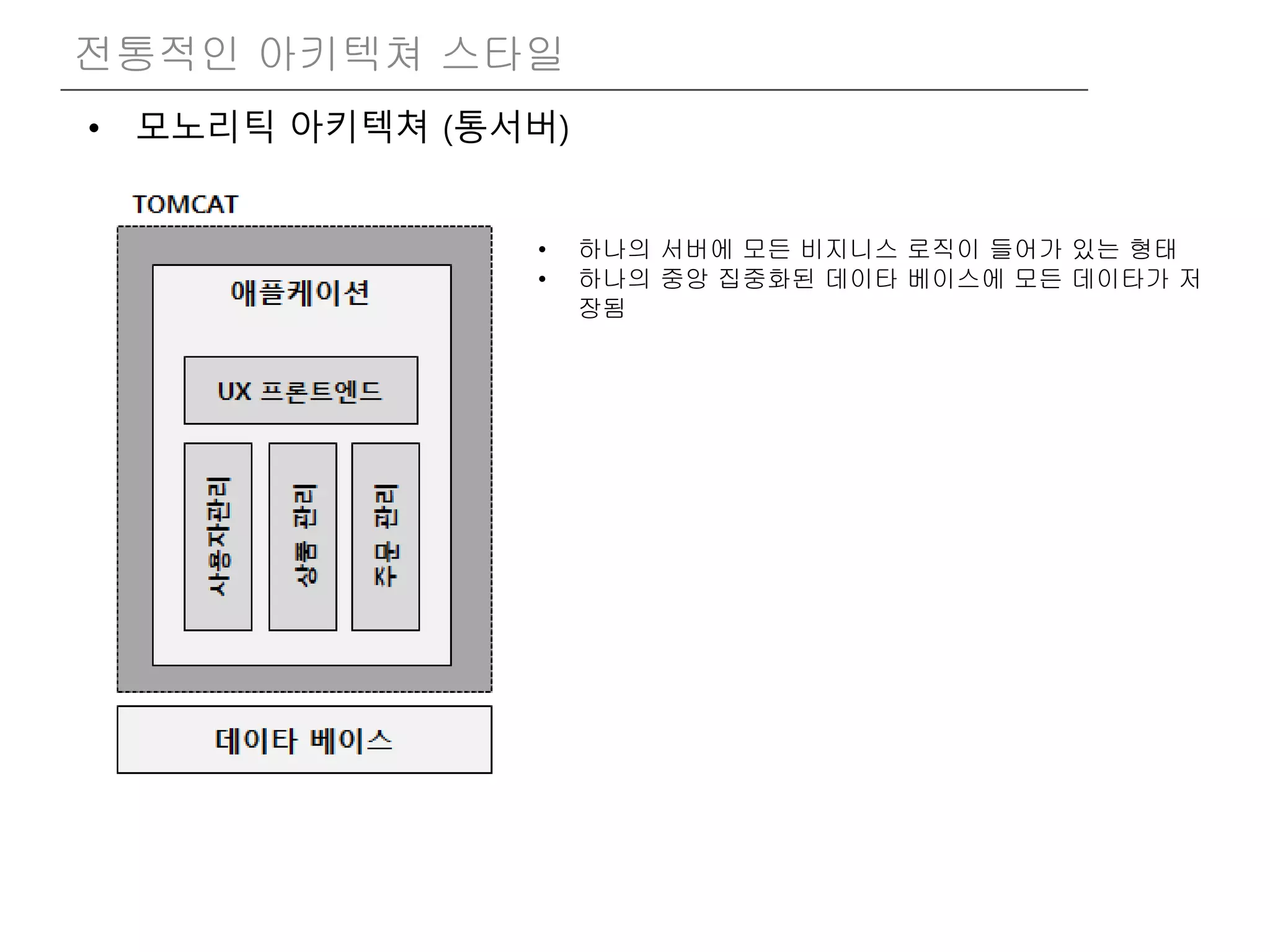 • 모노리틱 아키텍쳐 (통서버)
전통적인 아키텍쳐 스타일
• 하나의 서버에 모든 비지니스 로직이 들어가 있는 형태
• 하나의 중앙 집중화된 데이타 베이스에 모든 데이타가 저
장됨
 