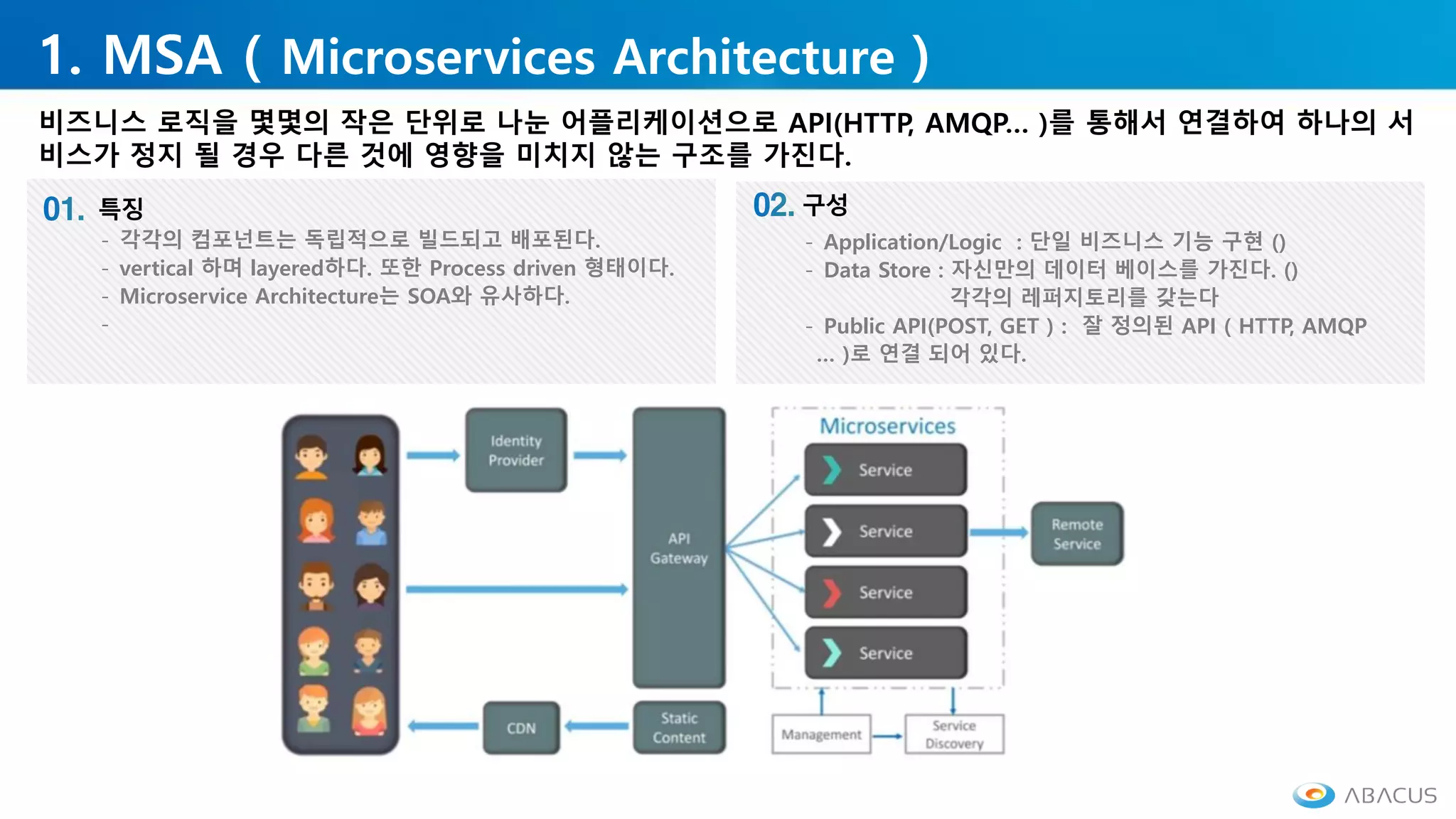 1. MSA ( Microservices Architecture )
비즈니스 로직을 몇몇의 작은 단위로 나눈 어플리케이션으로 API(HTTP, AMQP… )를 통해서 연결하여 하나의 서
비스가 정지 될 경우 다른 것에 영향을 미치지 않는 구조를 가진다.
- 각각의 컴포넌트는 독립적으로 빌드되고 배포된다.
- vertical 하며 layered하다. 또한 Process driven 형태이다.
- Microservice Architecture는 SOA와 유사하다.
-
- Application/Logic : 단일 비즈니스 기능 구현 ()
- Data Store : 자신만의 데이터 베이스를 가진다. ()
각각의 레퍼지토리를 갖는다
- Public API(POST, GET ) : 잘 정의된 API ( HTTP, AMQP
… )로 연결 되어 있다.
 