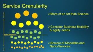 Service Granularity
MonolithNano
Line of Granularity
More of an Art than Science
Consider Business flexibility
& agility needs
Beware of Monoliths and
Nano-Services
 