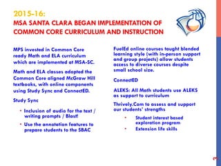 2015-16:
MSA SANTA CLARA BEGAN IMPLEMENTATION OF
COMMON CORE CURRICULUM AND INSTRUCTION
MPS invested in Common Core
ready Math and ELA curriculum
which are implemented at MSA-SC.
Math and ELA classes adopted the
Common Core aligned McGraw Hill
textbooks, with online components
using Study Sync and ConnectED.
Study Sync
•  Inclusion of audio for the text /
writing prompts / Blast!
•  Use the annotation features to
prepare students to the SBAC
FuelEd online courses taught blended
learning style (with in-person support
and group projects) allow students
access to diverse courses despite
small school size.
ConnectED
ALEKS: All Math students use ALEKS
as support to curriculum
Thrively.Com to assess and support
our students’ strengths
•  Student interest based
exploration program
•  Extension life skills
3
 