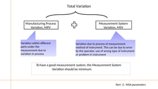 Measurement System Analysis - A Detailed Study | PPTX