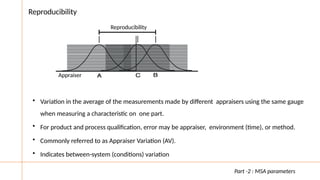 Measurement System Analysis - A Detailed Study | PPTX