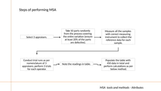 Msa Process Variation Measurement System Analysis - A Detailed Study | PPTX