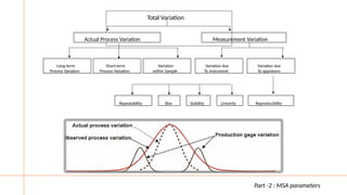 Msa Process Variation Measurement System Analysis - A new Approach | PPTX