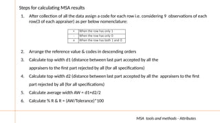 Msa Code Measurement System Analysis - A new Approach | PPTX