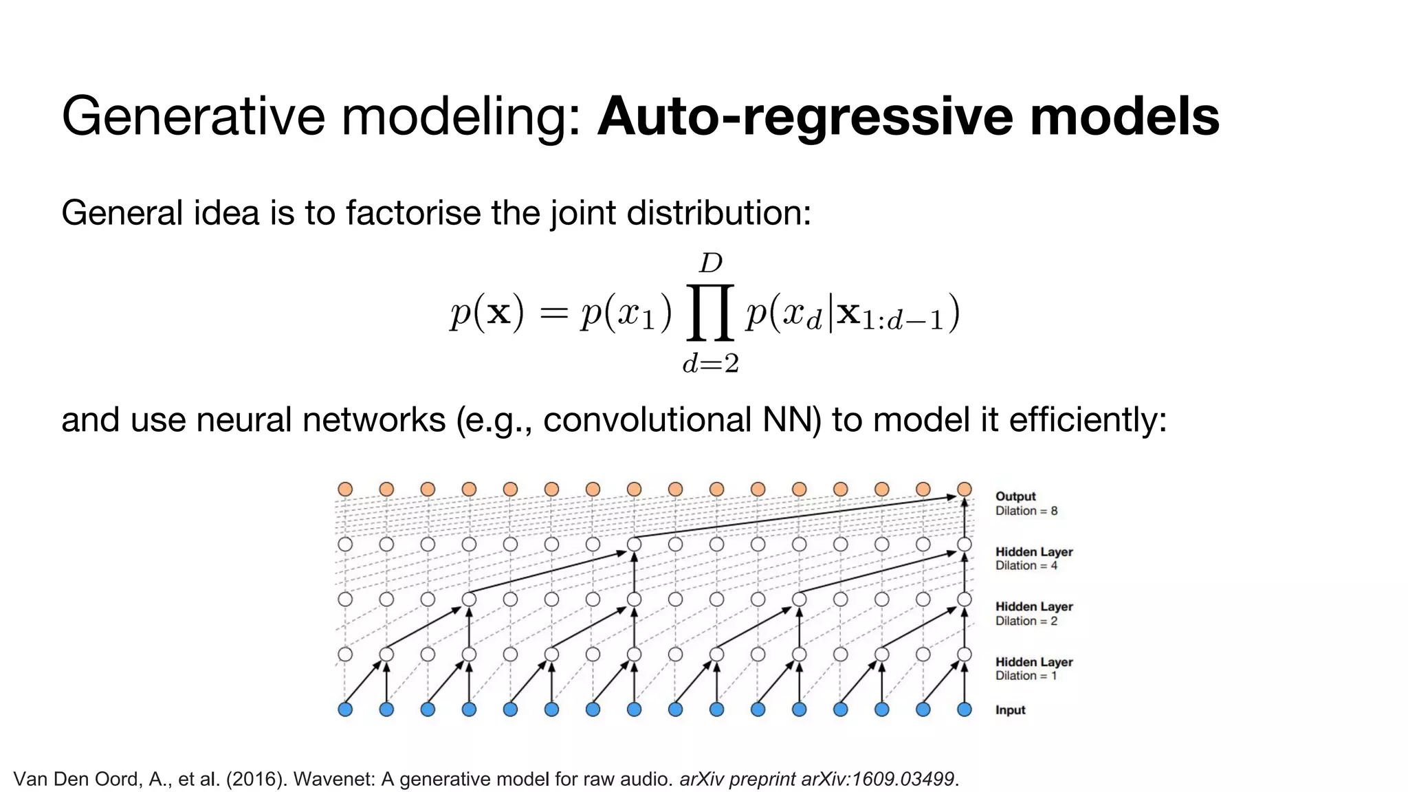 Generative modeling: Auto-regressive models
General idea is to factorise the joint distribution:
and use neural networks (e.g., convolutional NN) to model it efficiently:
Van Den Oord, A., et al. (2016). Wavenet: A generative model for raw audio. arXiv preprint arXiv:1609.03499.
 