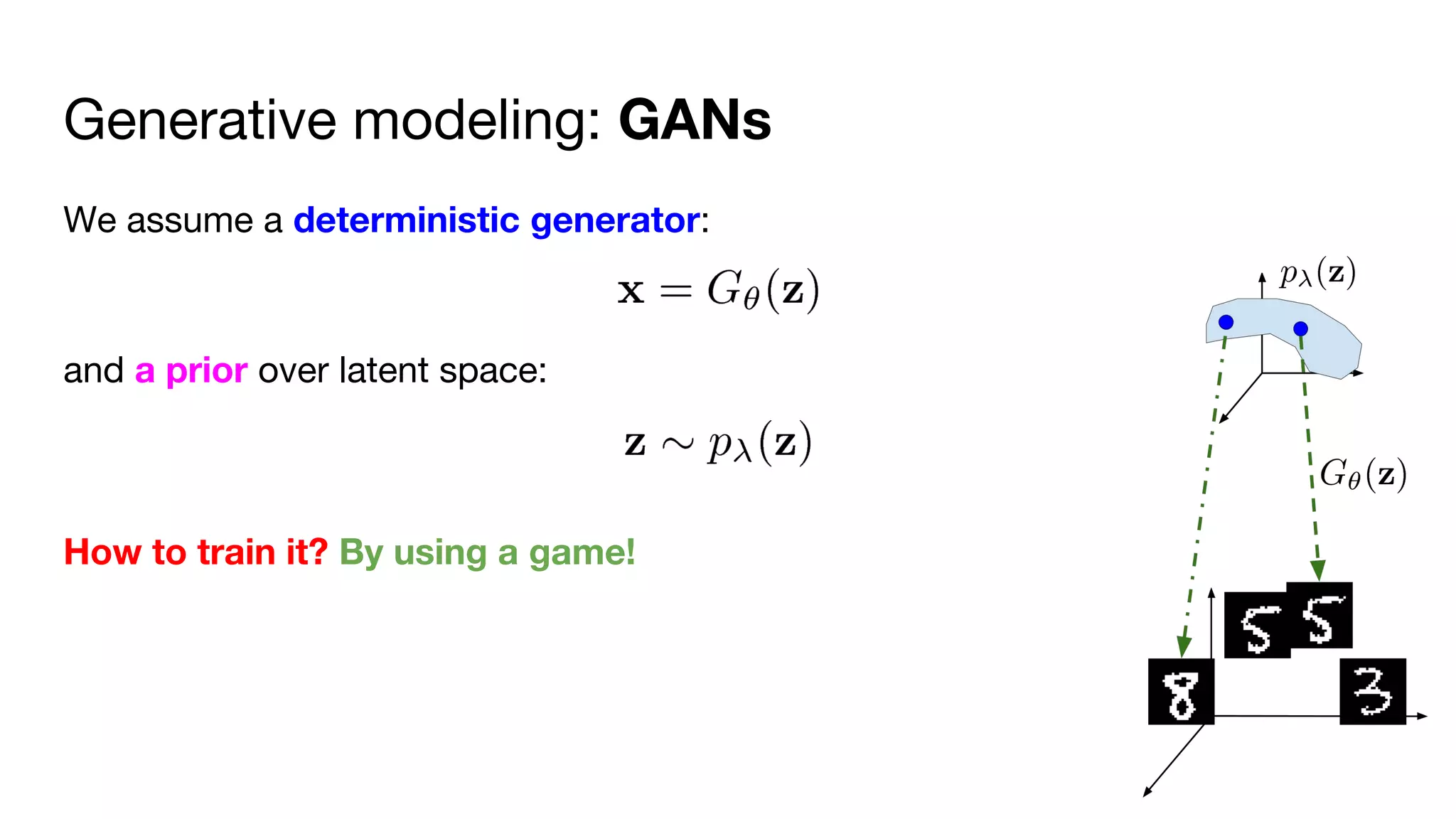 Generative modeling: GANs
We assume a deterministic generator:
and a prior over latent space:
How to train it? By using a game!
 