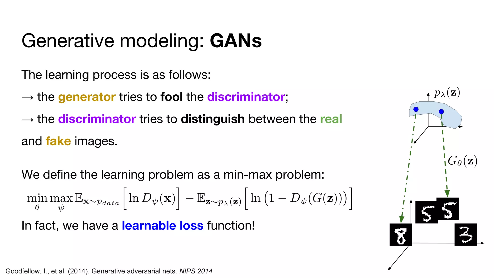Generative modeling: GANs
The learning process is as follows:
→ the generator tries to fool the discriminator;
→ the discriminator tries to distinguish between the real
and fake images.
We define the learning problem as a min-max problem:
In fact, we have a learnable loss function!
Goodfellow, I., et al. (2014). Generative adversarial nets. NIPS 2014
 