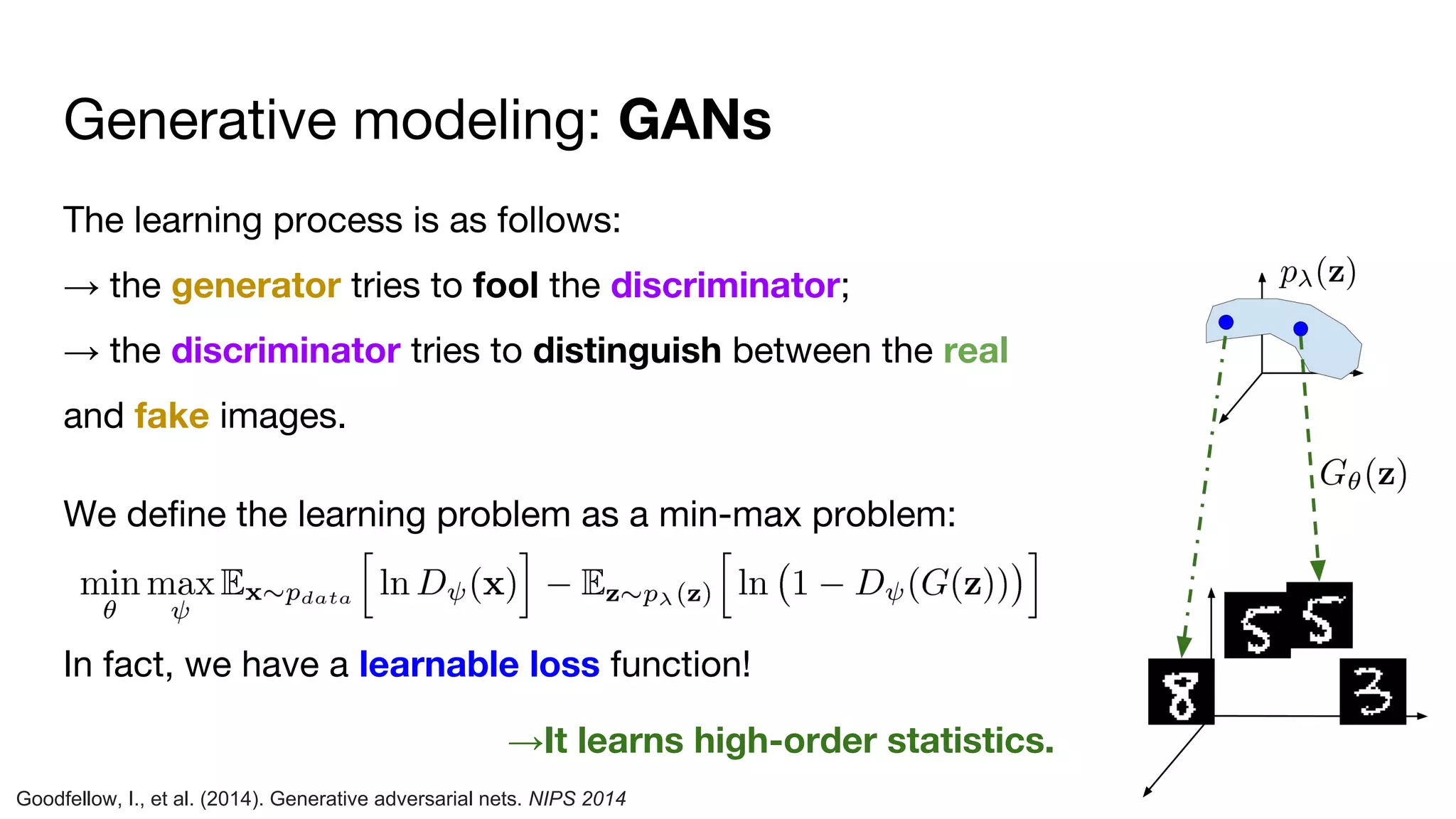 Generative modeling: GANs
The learning process is as follows:
→ the generator tries to fool the discriminator;
→ the discriminator tries to distinguish between the real
and fake images.
We define the learning problem as a min-max problem:
In fact, we have a learnable loss function!
Goodfellow, I., et al. (2014). Generative adversarial nets. NIPS 2014
→It learns high-order statistics.
 