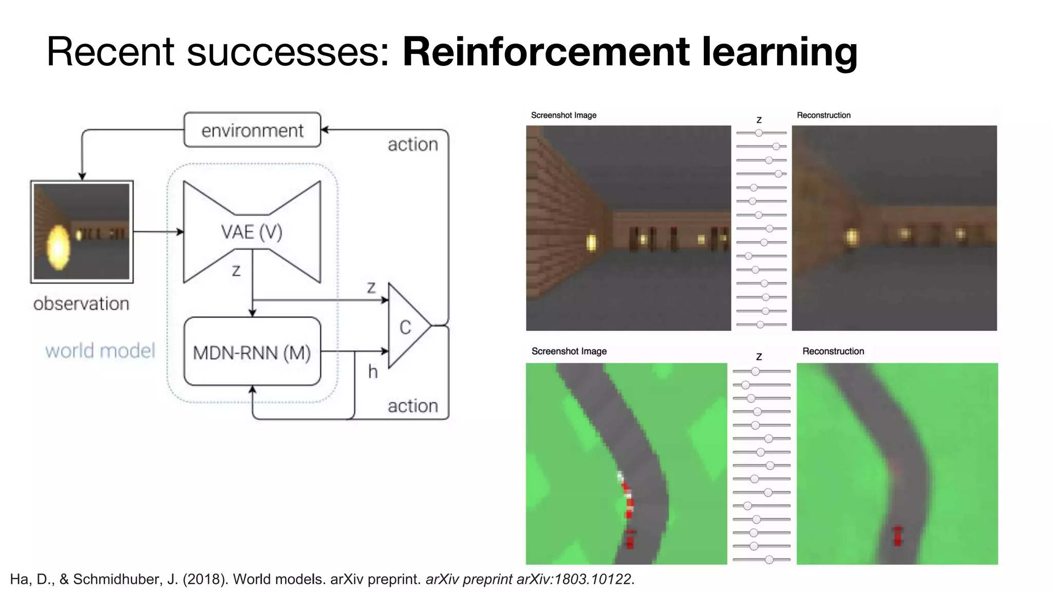 Recent successes: Reinforcement learning
Ha, D., & Schmidhuber, J. (2018). World models. arXiv preprint. arXiv preprint arXiv:1803.10122.
 