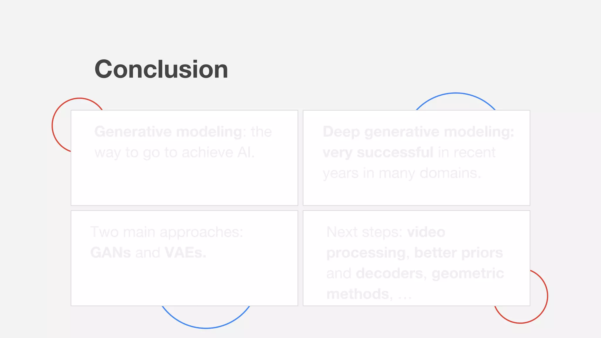 Conclusion
Generative modeling: the
way to go to achieve AI.
Deep generative modeling:
very successful in recent
years in many domains.
Two main approaches:
GANs and VAEs.
Next steps: video
processing, better priors
and decoders, geometric
methods, …
 
