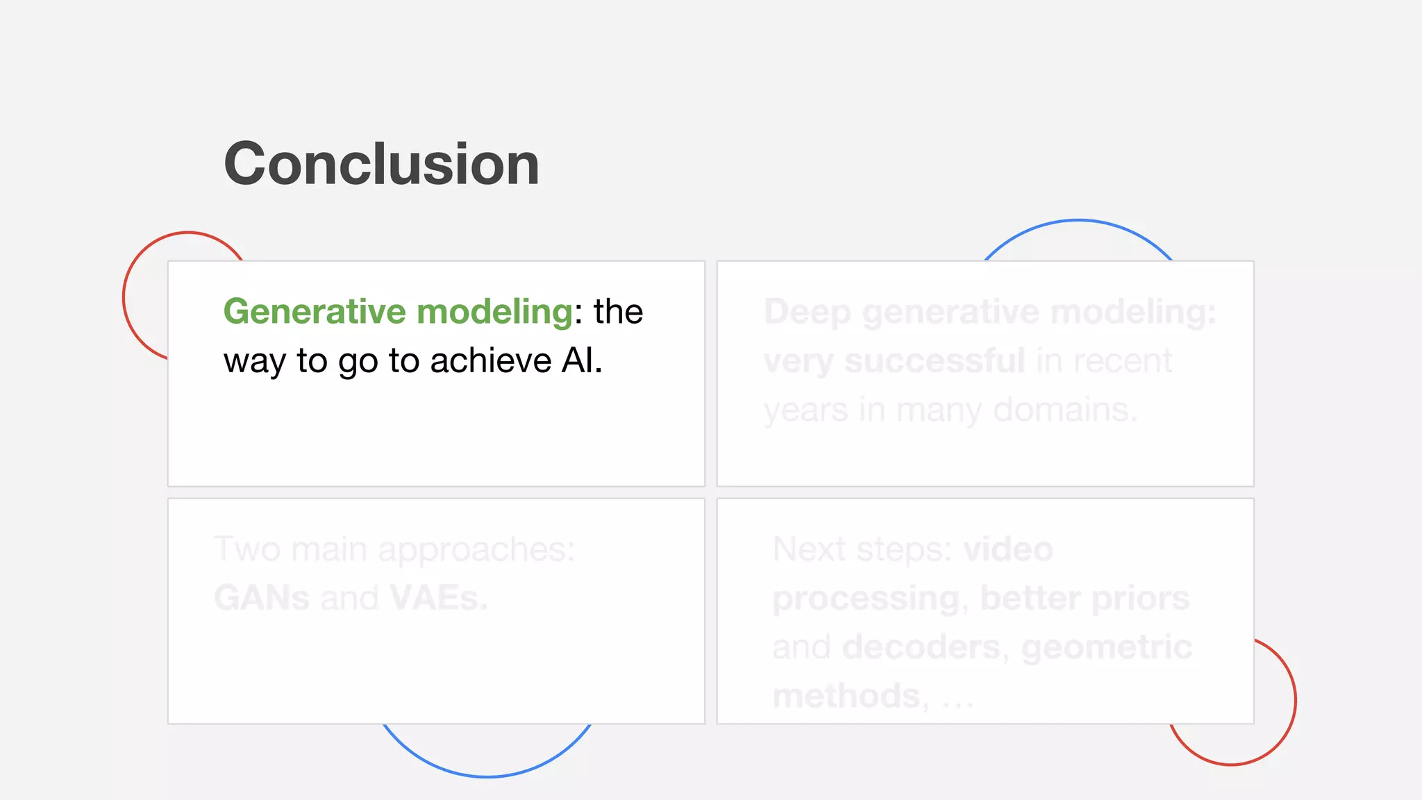 Conclusion
Generative modeling: the
way to go to achieve AI.
Deep generative modeling:
very successful in recent
years in many domains.
Two main approaches:
GANs and VAEs.
Next steps: video
processing, better priors
and decoders, geometric
methods, …
 