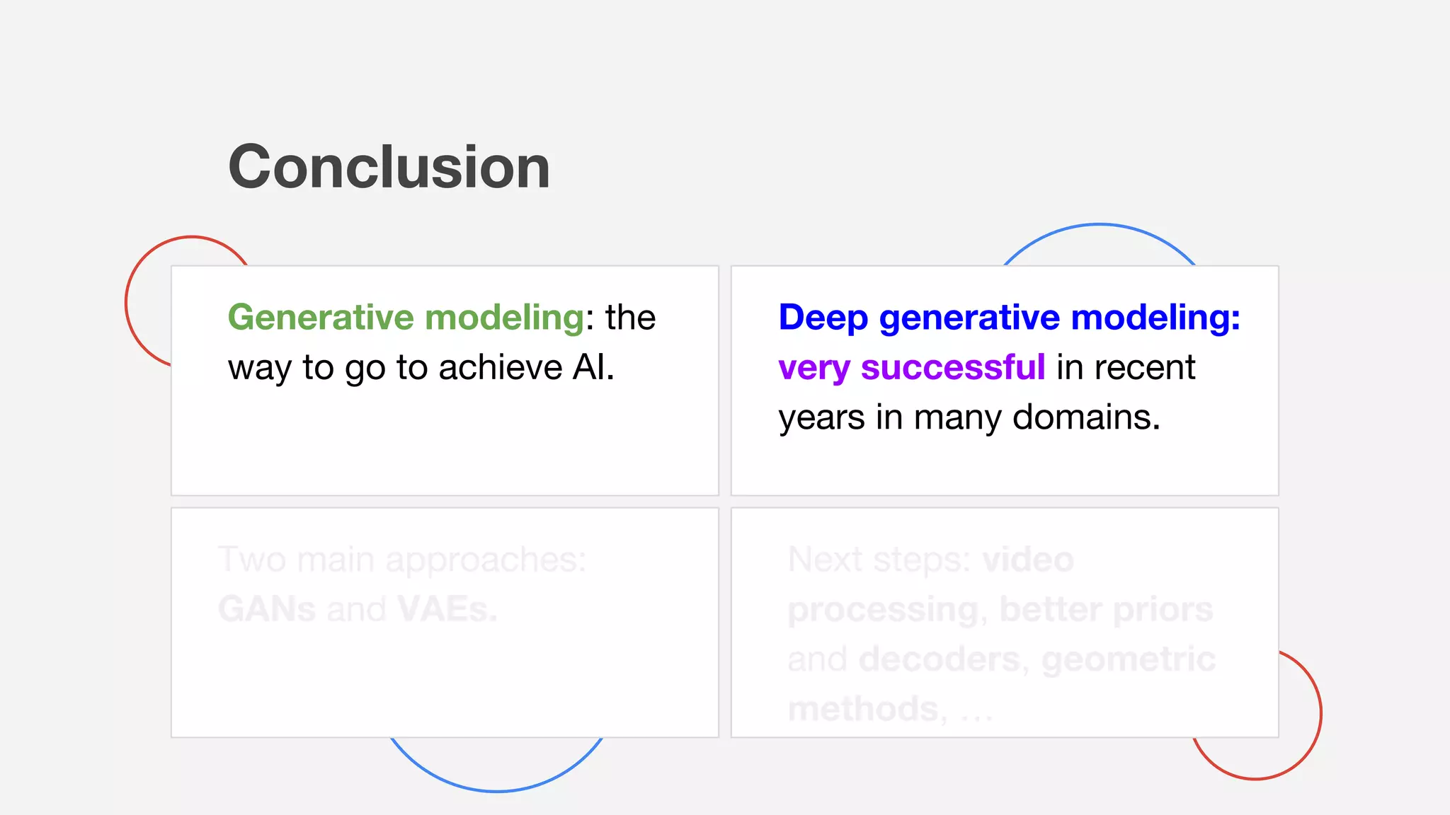 Conclusion
Generative modeling: the
way to go to achieve AI.
Deep generative modeling:
very successful in recent
years in many domains.
Two main approaches:
GANs and VAEs.
Next steps: video
processing, better priors
and decoders, geometric
methods, …
 