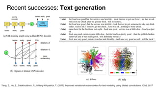 The Success of Deep Generative Models | PDF
