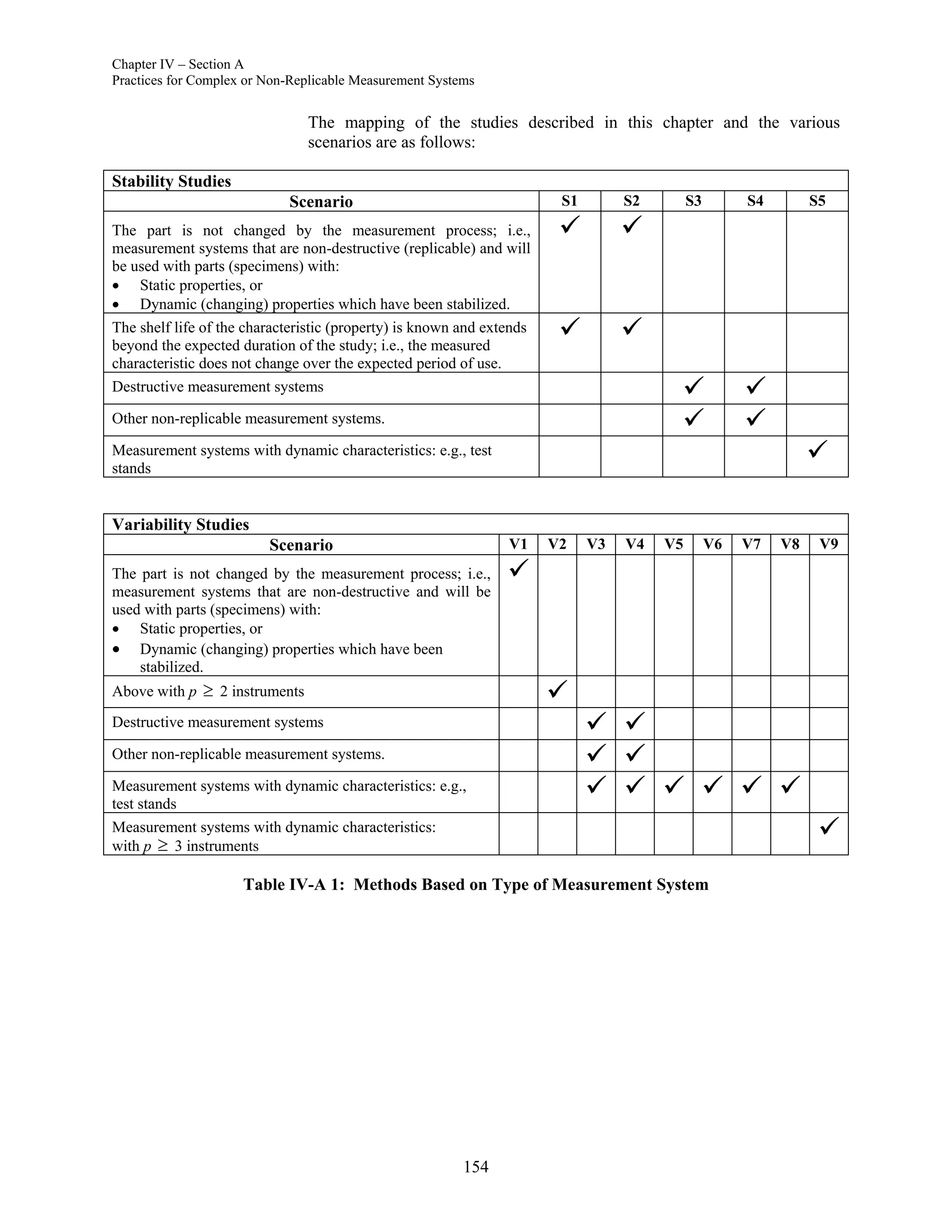 MSA 4th_Edition.pdf