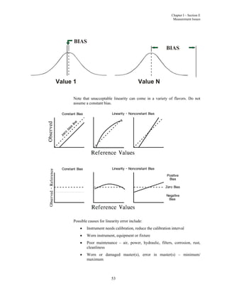 MSA 4th_Edition.pdf