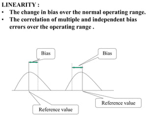Msa 5 day | PPT