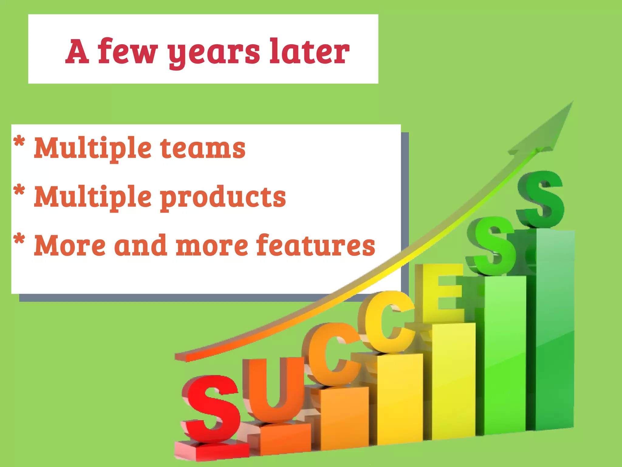 * Multiple teams
* Multiple products
* More and more features
* Multiple teams
* Multiple products
* More and more features
A few years later
 