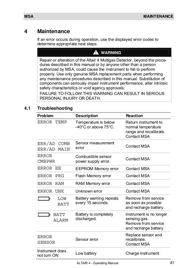 Msa altair 4 meter manual