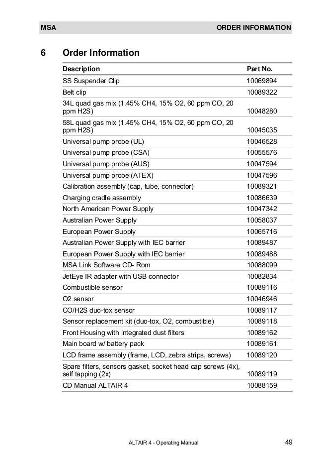 Msa altair 4 meter manual