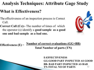 Theeffectiveness of an inspection process is Correct
Call.
Correct Call (Cc):- The number of times of which
the operator (s) identify a good sample as a good
one and bad sample as a bad one.
Effectiveness (E) = Number of correct evaluations (GG+BB)
Total Number of parts (TN)
What is Effectiveness?
12
E-EFFECTIVENESS
GG-GOOD PART INSPECTED AS GOOD
BB- BAD PART INSPECTED AS BAD
TN-TOTAL NO OF PARTS
 