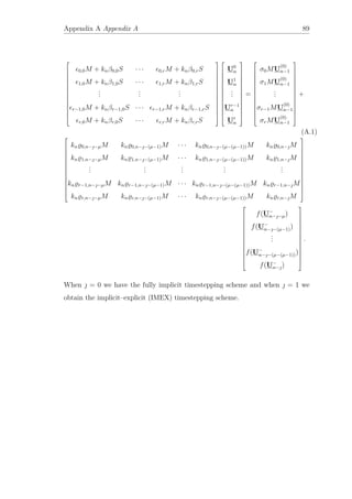 Appendix A Appendix A 89














0,0M + knβ0,0S · · · 0,rM + knβ0,rS
1,0M + knβ1,0S · · · 1,rM + knβ1,rS
...
...
...
r−1,0M + knβr−1,0S · · · r−1,rM + knβr−1,rS
r,0M + knβr,0S · · · r,rM + knβr,rS




























U0
n
U1
n
...
Ur−1
n
Ur
n














=














σ0MU
(0)
n−1
σ1MU
(0)
n−1
...
σr−1MU
(0)
n−1
σrMU
(0)
n−1














+
(A.1)














kn 0,n−−µM kn 0,n−−(µ−1)M · · · kn 0,n−−(µ−(µ−1))M kn 0,n−M
kn 1,n−−µM kn 1,n−−(µ−1)M · · · kn 1,n−−(µ−(µ−1))M kn 1,n−M
...
...
...
...
...
kn r−1,n−−µM kn r−1,n−−(µ−1)M · · · kn r−1,n−−(µ−(µ−1))M kn r−1,n−M
kn r,n−−µM kn r,n−−(µ−1)M · · · kn r,n−−(µ−(µ−1))M kn r,n−M




























f(U−
n−−µ)
f(U−
n−−(µ−1))
...
f(U−
n−−(µ−(µ−1)))
f(U−
n−)














.
When  = 0 we have the fully implicit timestepping scheme and when  = 1 we
obtain the implicit–explicit (IMEX) timestepping scheme.
 