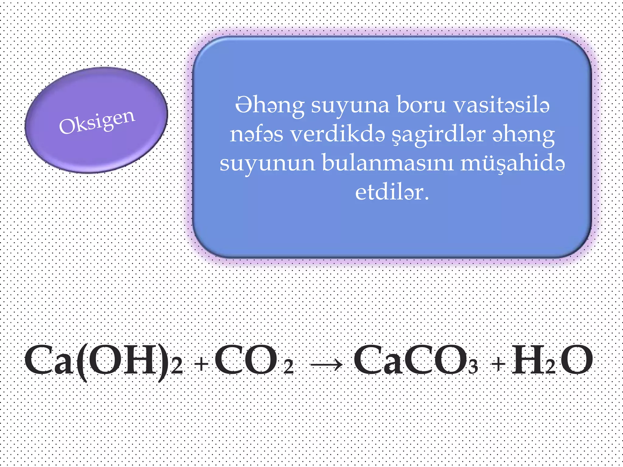 Əhəng suyuna boru vasitəsilə
nəfəs verdikdə şagirdlər əhəng
suyunun bulanmasını müşahidə
etdilər.

Ca(OH)2 + CO 2 → CaCO3 + H2 O

)

 