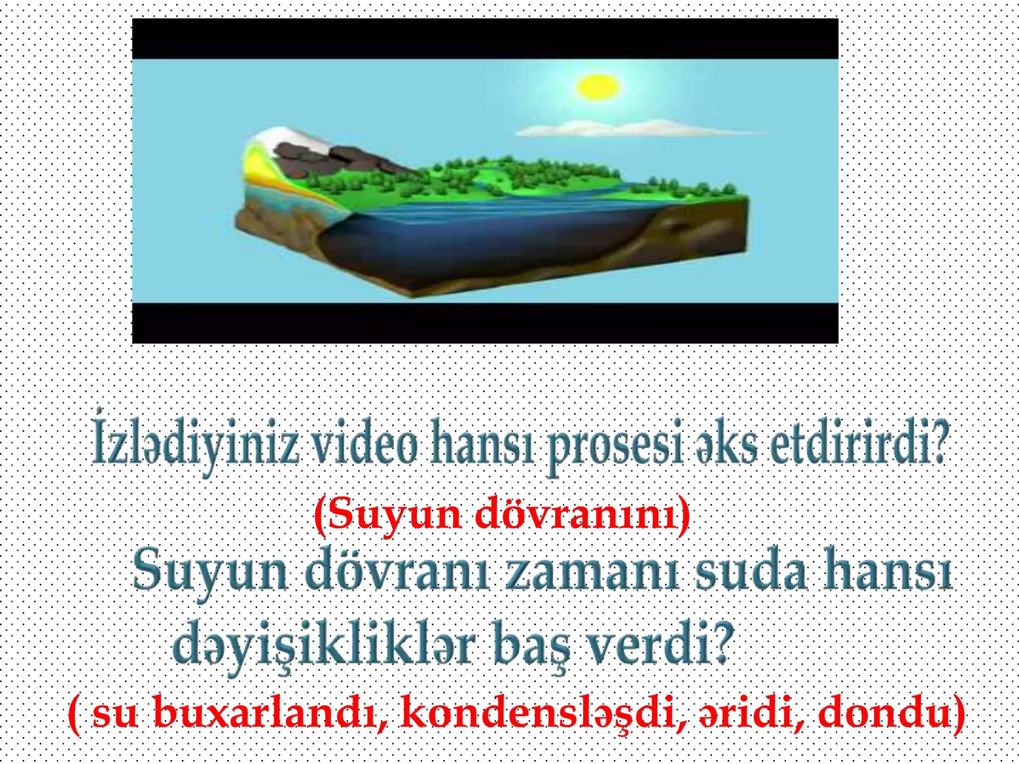 (Suyun dövranını)

( su buxarlandı, kondensləşdi, əridi, dondu)

 