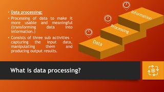 What is data processing?
• Data processing:
• Processing of data to make it
more usable and meaningful
(transforming data into
information.)
• Consists of three sub activities –
capturing the input data,
manipulating them and
producing output results.
2
1
3
 
