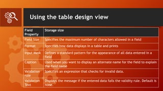 Using the table design view
Field
Property
Storage size
Field Size Specifies the maximum number of characters allowed in a field
Format Specifies how data displays in a table and prints
Input Mask Defines a standard pattern for the appearance of all data entered in a
field
Caption Used when you want to display an alternate name for the field to explain
the field name
Validation
rule
Specifies an expression that checks for invalid data.
Validation
Text
Displays the message if the entered data fails the validity rule. Default is
none.
 