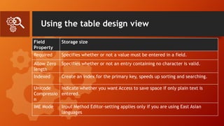 Using the table design view
Field
Property
Storage size
Required Specifies whether or not a value must be entered in a field.
Allow Zero
length
Specifies whether or not an entry containing no character is valid.
Indexed Create an index for the primary key, speeds up sorting and searching.
Unicode
Compressio
n
Indicate whether you want Access to save space if only plain text is
entered.
IME Mode Input Method Editor-setting applies only if you are using East Asian
languages
 