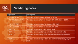 Validating dates
Expression Description
< # 1/30/2009 # The date occurs before January 30, 2009
< # 1/30/2009 6:30 PM # The date occurs after/on January 30, 2009 after 6:30 PM
< = # 1/30/2009 # The date occurs before/on January 30, 2009
> = # 1/30/2009 # The date occurs after/on January 30, 2009
> DATE ( ) The date occurs after the current date.
< DATE ( ) The date occurs yesterday or before the current date.
> NOW ( ) The date occurs today after the current time or any day in
future.
< NOW ( ) The date occurs today before the current time or any day in
past.
 