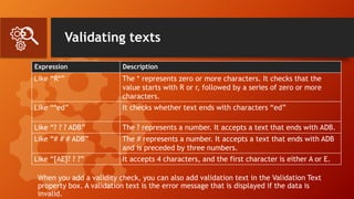 Validating texts
When you add a validity check, you can also add validation text in the Validation Text
property box. A validation text is the error message that is displayed if the data is
invalid.
Expression Description
Like “R*” The * represents zero or more characters. It checks that the
value starts with R or r, followed by a series of zero or more
characters.
Like “*ed” It checks whether text ends with characters “ed”
Like “? ? ? ADB” The ? represents a number. It accepts a text that ends with ADB.
Like “# # # ADB” The # represents a number. It accepts a text that ends with ADB
and is preceded by three numbers.
Like “[AE]? ? ?” It accepts 4 characters, and the first character is either A or E.
 