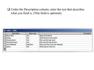  Under the Description column, enter the text that describes
what you field is. (This field is optional).
 