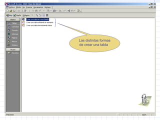 Las distintas formas
de crear una tabla
 