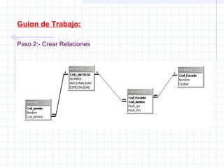 Guion de Trabajo:
Paso 2:- Crear Relaciones
 