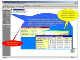 Se utilizan las consultas para ver, cambiar, y
analizar los datos en distintas maneras. También se
utilizan como fuentes de registros para formularios,
Informes, y páginas de acceso de datos.
Agrupar datos de
distintas tablas.
Realizar cálculos
sobre un conjunto de
registros o sobre un
conjunto de tablas
 
