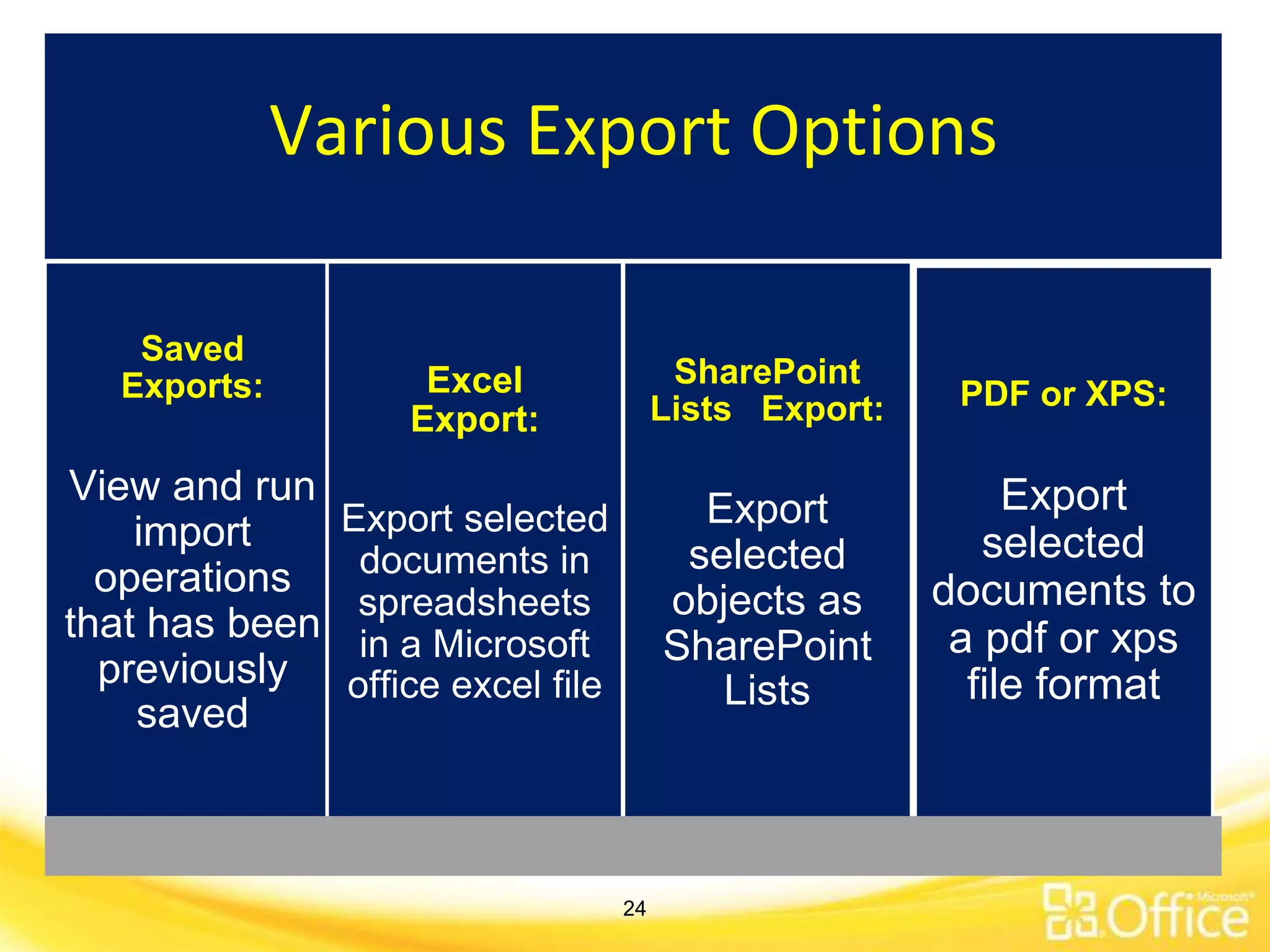 Various Export Options
Saved
Exports:
View and run
import
operations
that has been
previously
saved
Excel
Export:
Export selected
documents in
spreadsheets
in a Microsoft
office excel file
SharePoint
Lists Export:
Export
selected
objects as
SharePoint
Lists
PDF or XPS:
Export
selected
documents to
a pdf or xps
file format
24
 