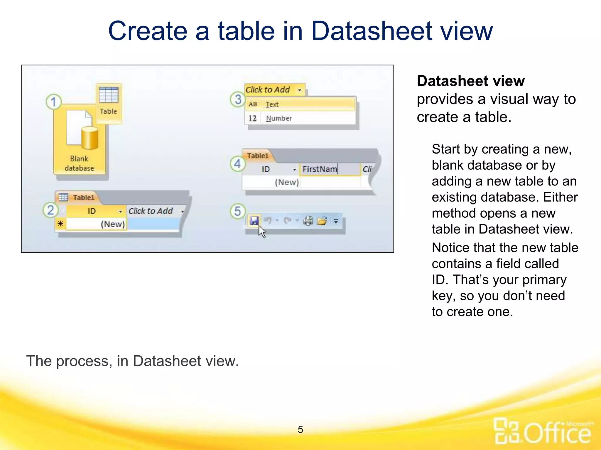 Create a table in Datasheet view
The process, in Datasheet view.
Datasheet view
provides a visual way to
create a table.
Start by creating a new,
blank database or by
adding a new table to an
existing database. Either
method opens a new
table in Datasheet view.
Notice that the new table
contains a field called
ID. That’s your primary
key, so you don’t need
to create one.
5
 