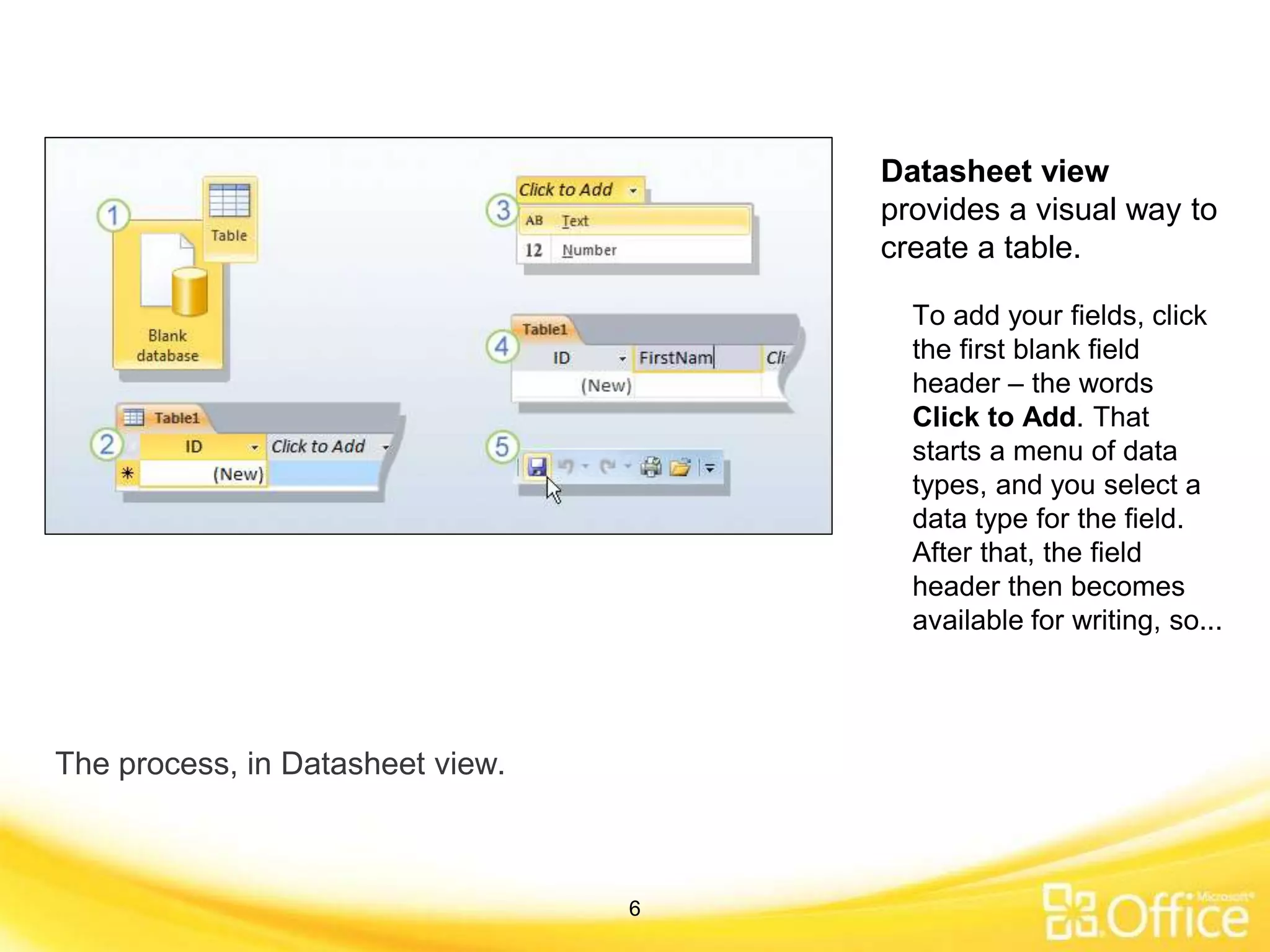 The process, in Datasheet view.
Datasheet view
provides a visual way to
create a table.
To add your fields, click
the first blank field
header – the words
Click to Add. That
starts a menu of data
types, and you select a
data type for the field.
After that, the field
header then becomes
available for writing, so...
6
 