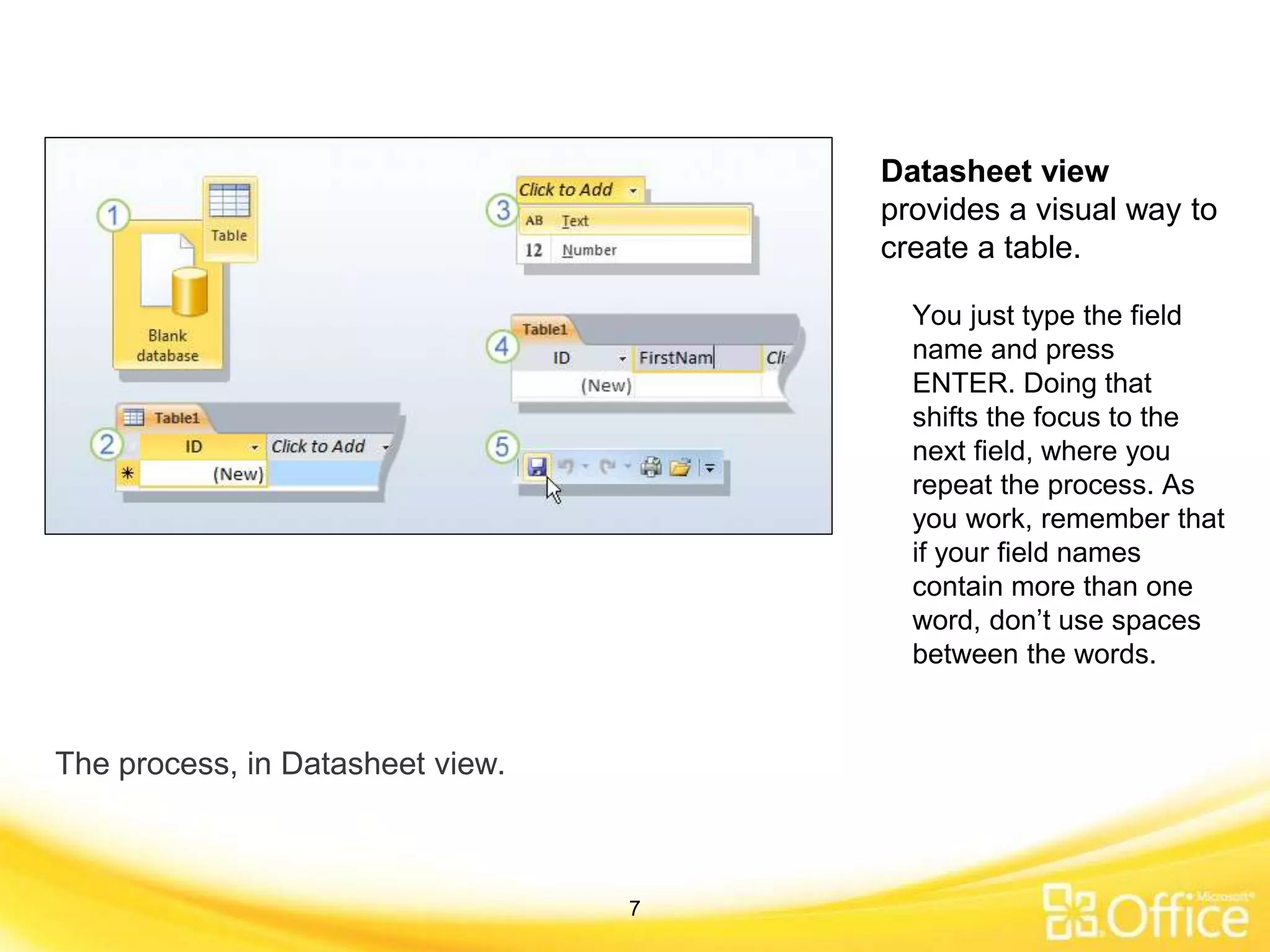 The process, in Datasheet view.
Datasheet view
provides a visual way to
create a table.
You just type the field
name and press
ENTER. Doing that
shifts the focus to the
next field, where you
repeat the process. As
you work, remember that
if your field names
contain more than one
word, don’t use spaces
between the words.
7
 