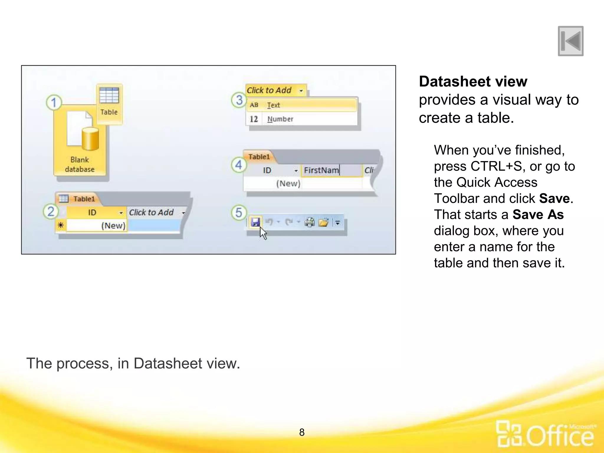 The process, in Datasheet view.
Datasheet view
provides a visual way to
create a table.
When you’ve finished,
press CTRL+S, or go to
the Quick Access
Toolbar and click Save.
That starts a Save As
dialog box, where you
enter a name for the
table and then save it.
8
 