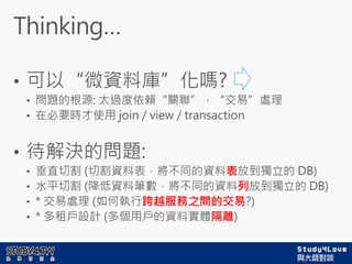 表
列
跨越服務之間的交易
隔離
 