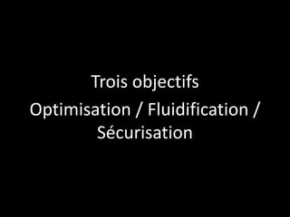Trois objectifs
Optimisation / Fluidification /
Sécurisation

 