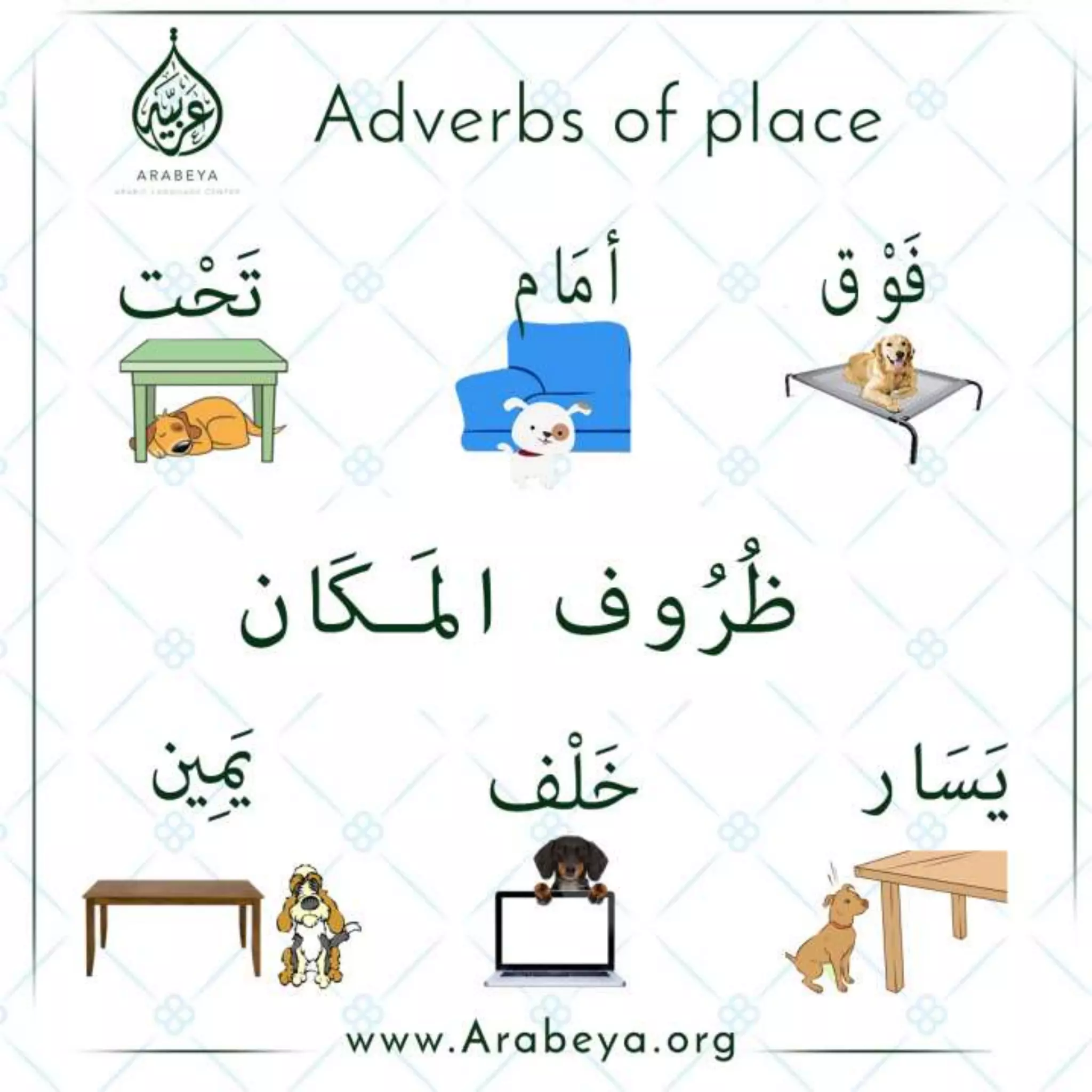 09 Quick Arabic Grammar Lessons | PPSX