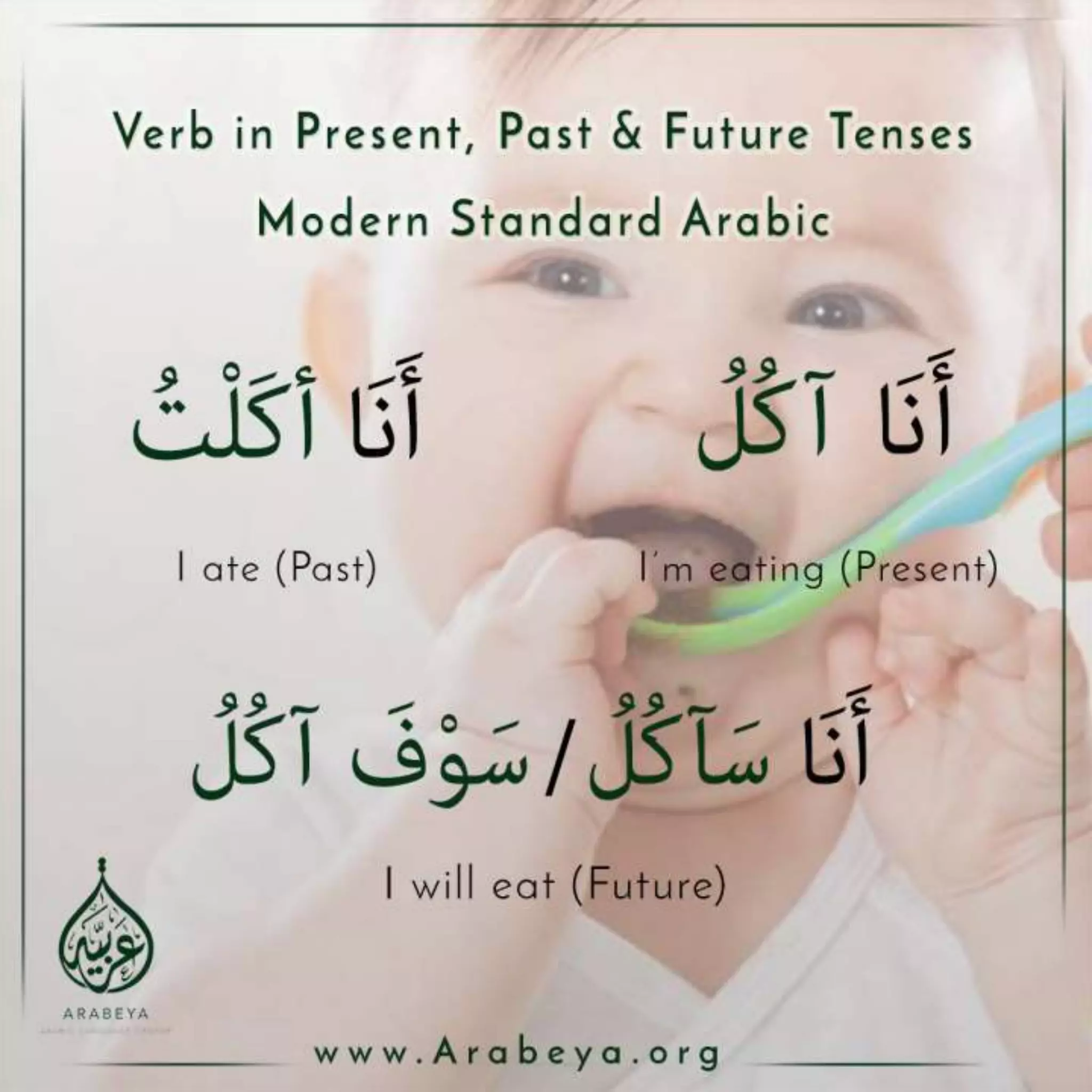 09 Quick Arabic Grammar Lessons | PPSX