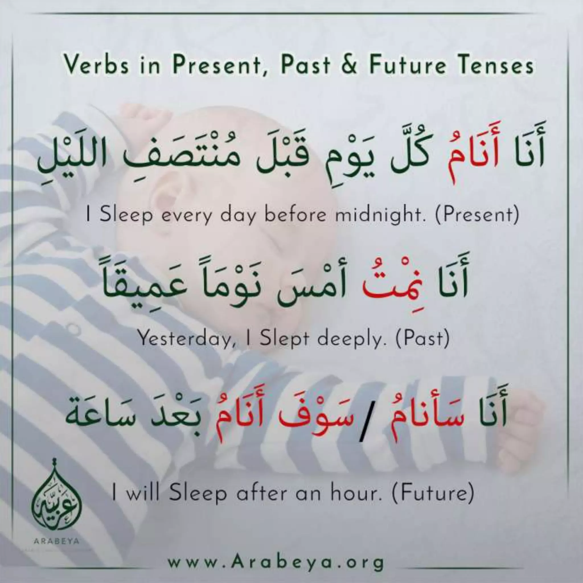 09 Quick Arabic Grammar Lessons | PPSX