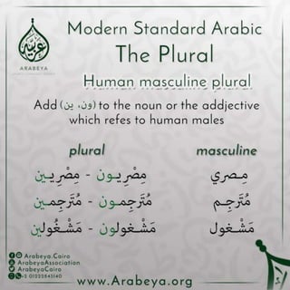 09 Quick Arabic Grammar Lessons